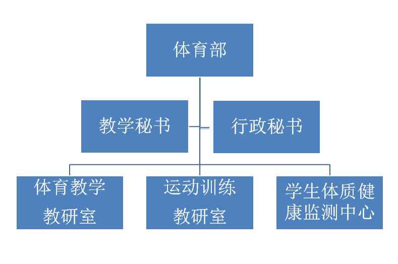 openfile.png