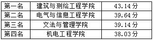 微信图片编辑_20210511082945.jpg